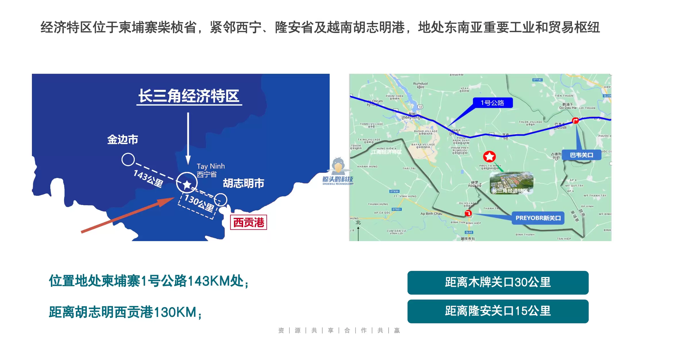 Delta Sungai Yangtze (Kemboja) Zon Ekonomi Khas x Teknologi Shoebill