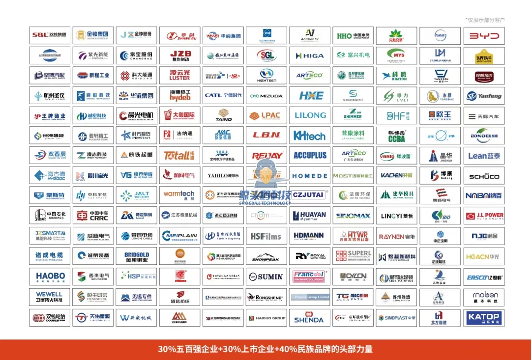 Kumpulan Pelanggan Teknologi Shoebill