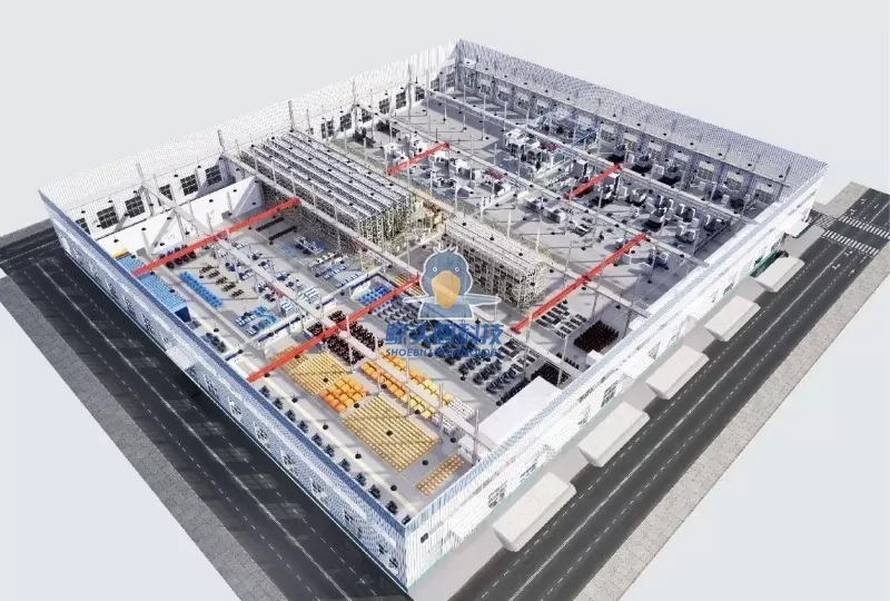 Enam Prinsip Teras bagi Reka Letak Perancangan Kilang Pintar Teknologi Shoebill